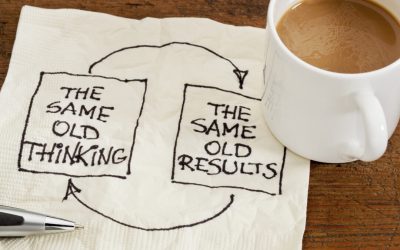 Getting in the right mindset for business