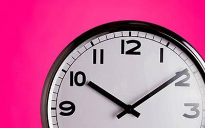Effective time management to be more productive