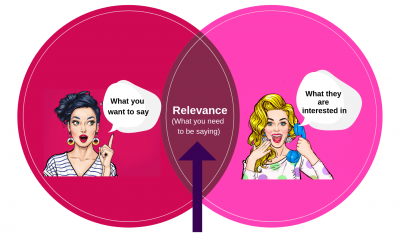 Why You Need To Be Prepared For Different Situations