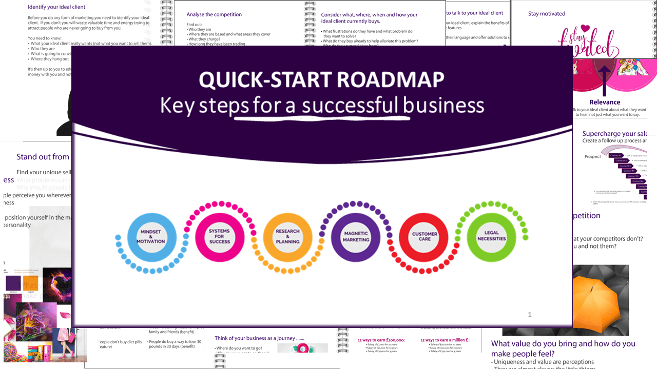 Key steps to a successful business